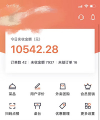 重庆做餐饮生意好的店这么赚钱吗