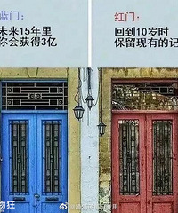 ���ǻ�ѡ���Ż������ţ�