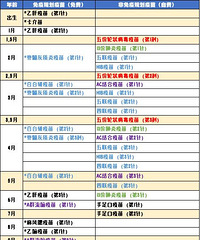 收藏!2020版最新预防接种排针表,从出生到6岁要打的都有