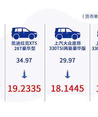 ƴ������40�׵Ĵ󵶣�����������4S��