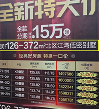 �̼ҿ����ǣ����150���������17Ӣ��˫ƴ��������700��