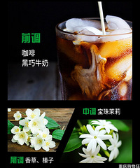 六神和KFC出联名啦!咖啡味的花露水,买吗?