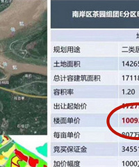 5月茶园地价开挂,核心区都比不过它,明年茶园新房上2万的节奏