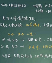 重庆小升初摇号政策看图就懂