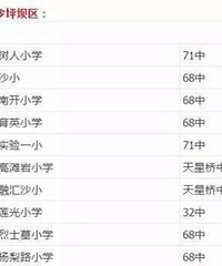 重庆各小学对口中学