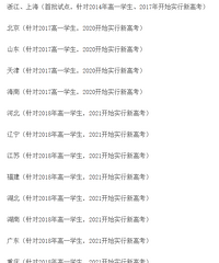 ʡִ¸߿ʱ䣬2021꿪ʼִ¸߿