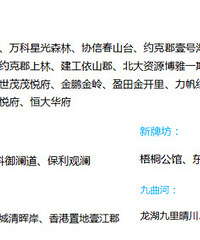 3年间我在北区看了60个楼盘,从还建房到豪宅舜山府,吐血笔记