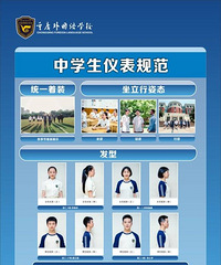现在中学生仪表要求好高,看重庆外国语学校的,学生发型只能两种