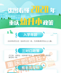 2020��������С������Сѧ��ѧ���ߣ�����С��ѧ���Զ�������