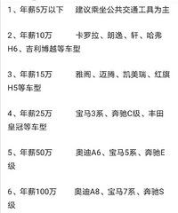 �����н��Ӧ�ÿ�ʲô����