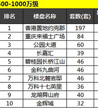 ���츻�˵���ϲ���������150����ǧ�򼶺�լ�ɽ��ֲ�����