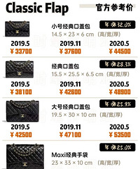 Chanel 2020年经典包包最新价格汇总,史诗级暴涨!