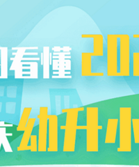 2020年重庆幼升小政策在线答疑,幼升小入学攻略都在这里