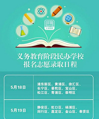 上海小升初今明两天摇号,好多学校没报满,没摇中也会短信通知