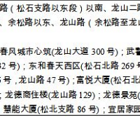 重庆进入摇号时代,说一说重庆这些九年一贯制学校