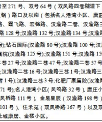 重庆进入摇号时代,说一说重庆这些九年一贯制学校