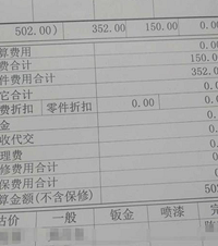 一年11204元!养车成本,压得我喘不过气!你认为这养车费高吗