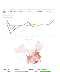 1-4�·ݸ�ʡ����������������Ӻ�