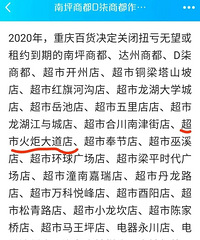 重庆新世纪真要关店29家度难关?