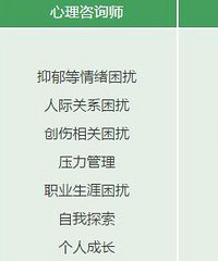 ѹ����������ˣ�����ҵ����׵�������ѯʦ����������