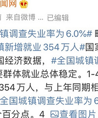 4�·�ȫ���������ʧҵ��Ϊ6.0%���õ����Լ�Ҳ��ʧҵ