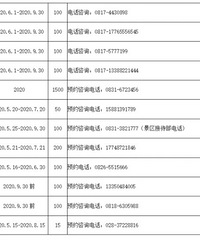 @�������� �Ĵ���Щ������ѿ�������������ȥ����