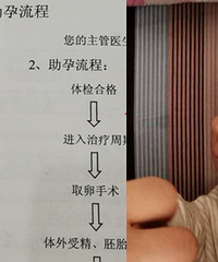 Ⱦɫ��ṹ�쳣���ҿ��������Թ��������±���