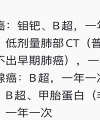 ���ߵð�֢����Խ��Խ���ˣ���������������������