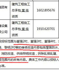 鲤鱼池富强村、黎明村拆迁黄了?业主拒绝拆迁,结果旧城改造来了