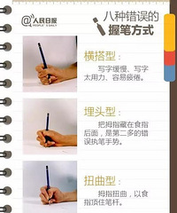 Сѧ�����д��һ�ֺ��֣�ѧ�����ַ����ܽᣬдһ�ֺ����ø߷�