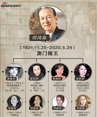 ����5000�ڼҲ��Ǹ�ɶ�Ӹ��