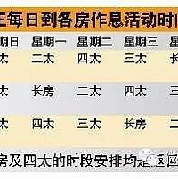 ������������Ϣ�ʱ�������æ��