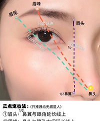 对号入座!你的脸适合哪种眉形