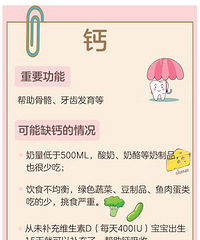 ͼ㣬޵ȱȱơȱпDHAάأ