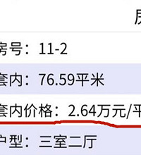 滩子口地王清水套内2.6万很贵吗?算下来开发商其实没赚好多