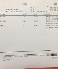 32岁试管一次成功,总共花费21476元