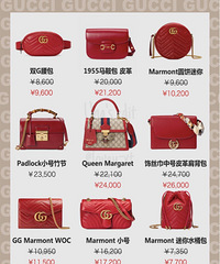 GUCCI一夜之间涨价了,63款热售款涨价前后价格对比!