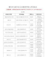 �����д�ɿ����������ѧУ��ѧ��ѯ��