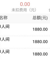 金山医院剖腹产花15000多,住院3天,病房费就占了6000