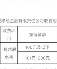 明天起,重庆市民通NFC贴卡充值要收手续费了,你还会用吗?