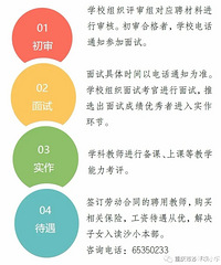 沙坪坝小学招老师了,当上沙小老师,子女可以直接入读沙小本部