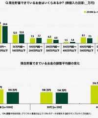 �˾���������й����ձ��˶��ж��ٴ�������˳�������