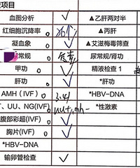 为备孕去附二院做了全套检查,查了近40项花了7000多元