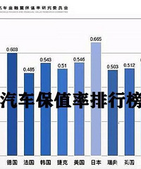 �ȵ߸�һ�����ǵ���֪�������������ı�ֵ�ʲ����ͣ��������գ���