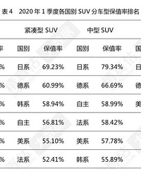 �ȵ߸�һ�����ǵ���֪�������������ı�ֵ�ʲ����ͣ��������գ���