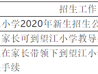 2020���콭��������Сѧ����֪ͨ������Сѧ��Ƭ��Χ