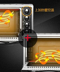 烤箱到底怎么选?看这篇攻略就够了