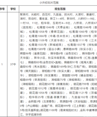 重庆市大渡口区2020年中小学划片范围终于等到了
