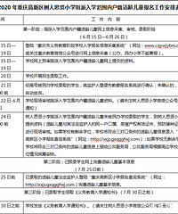 2020�������������˼��СѧУ����֪ͨ������˼��Сѧ��Ƭ��Χ