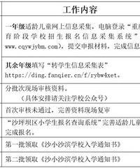 重庆沙坪坝小学沙滨学校2020年秋季招生,招收1-6年级